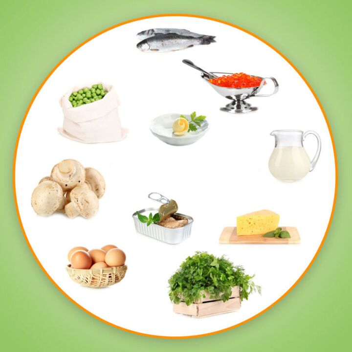 Vitaminas para potência
